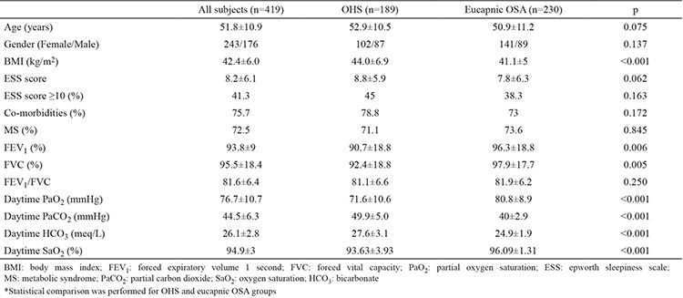 graphic file with name BMJ-34-41-g1.jpg