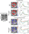 Figure 16: