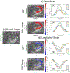 Figure 15: