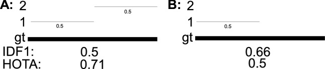 Fig. 11