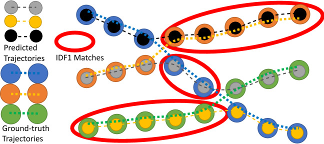 Fig. 10