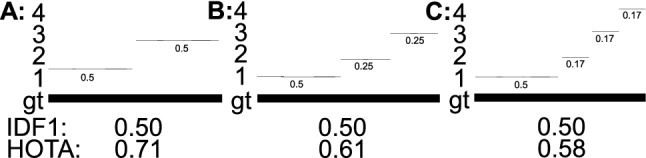 Fig. 12