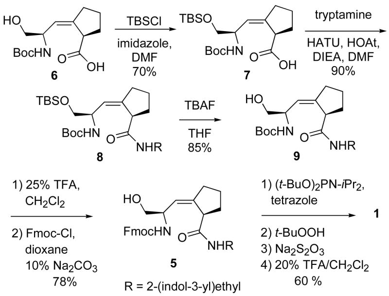 Scheme 2