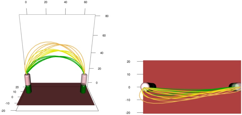 Fig 14