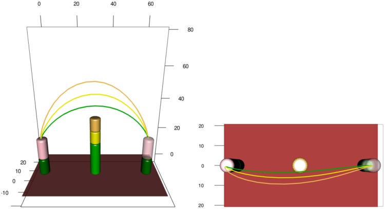 Fig 10