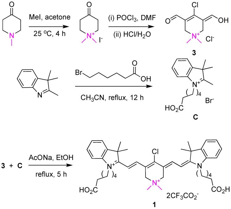 Scheme 1