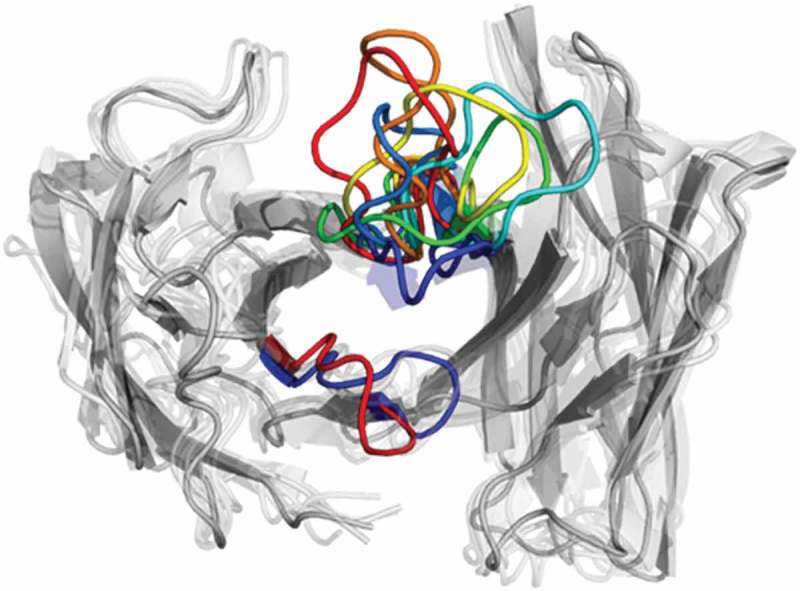 Figure 2.