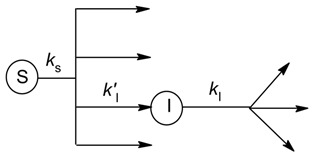 graphic file with name molecules-25-00009-i002.jpg