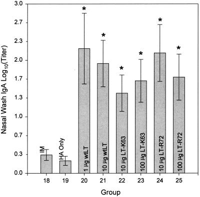 FIG. 7