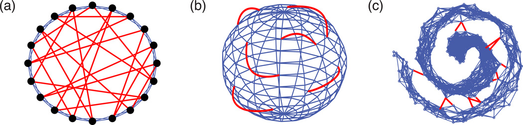 FIG. 1