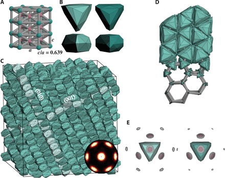 Fig. 3