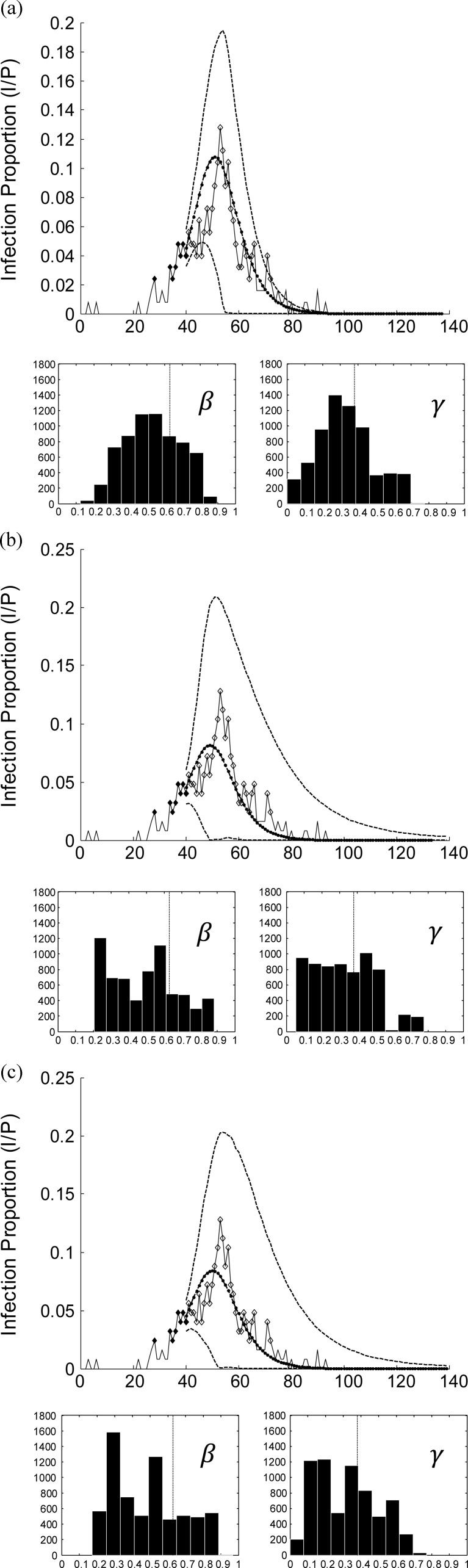 Fig. 4.