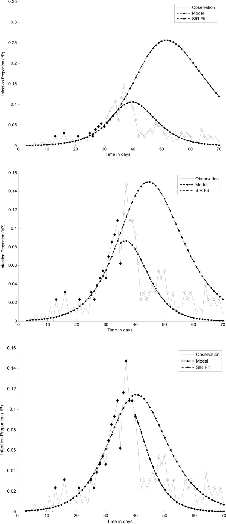 Fig. 1.