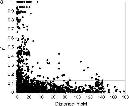 Figure 1.—