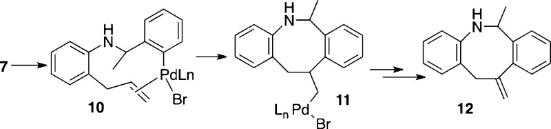 Scheme 4