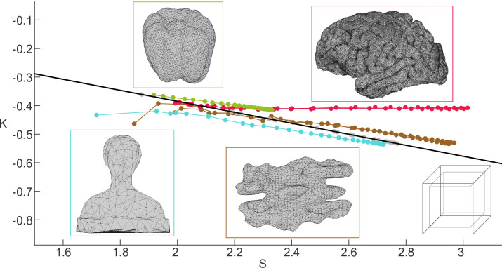 Appendix 5—figure 1.