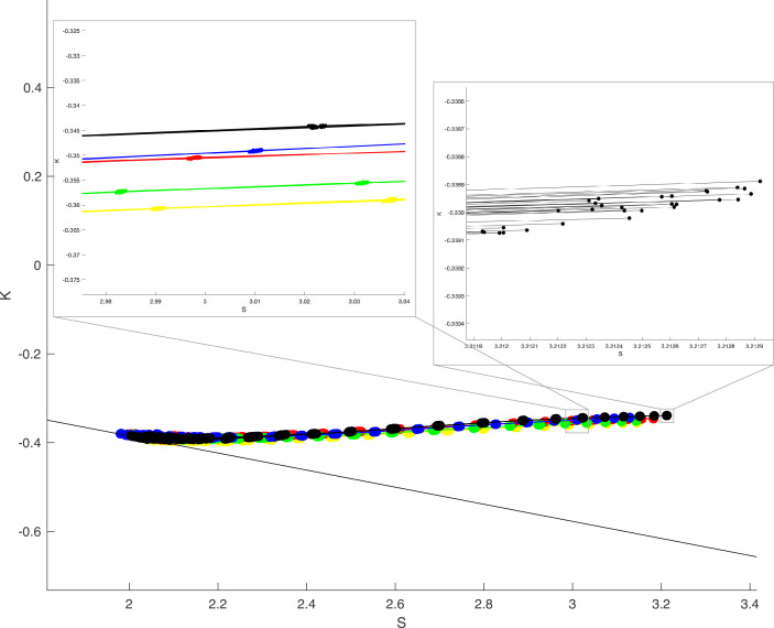 Appendix 6—figure 1.