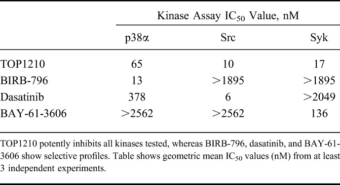 graphic file with name ibd-22-1306-g001.jpg