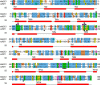 FIGURE 1.