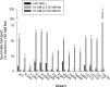 FIGURE 11.