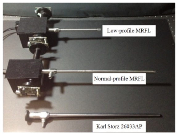 Fig. 4