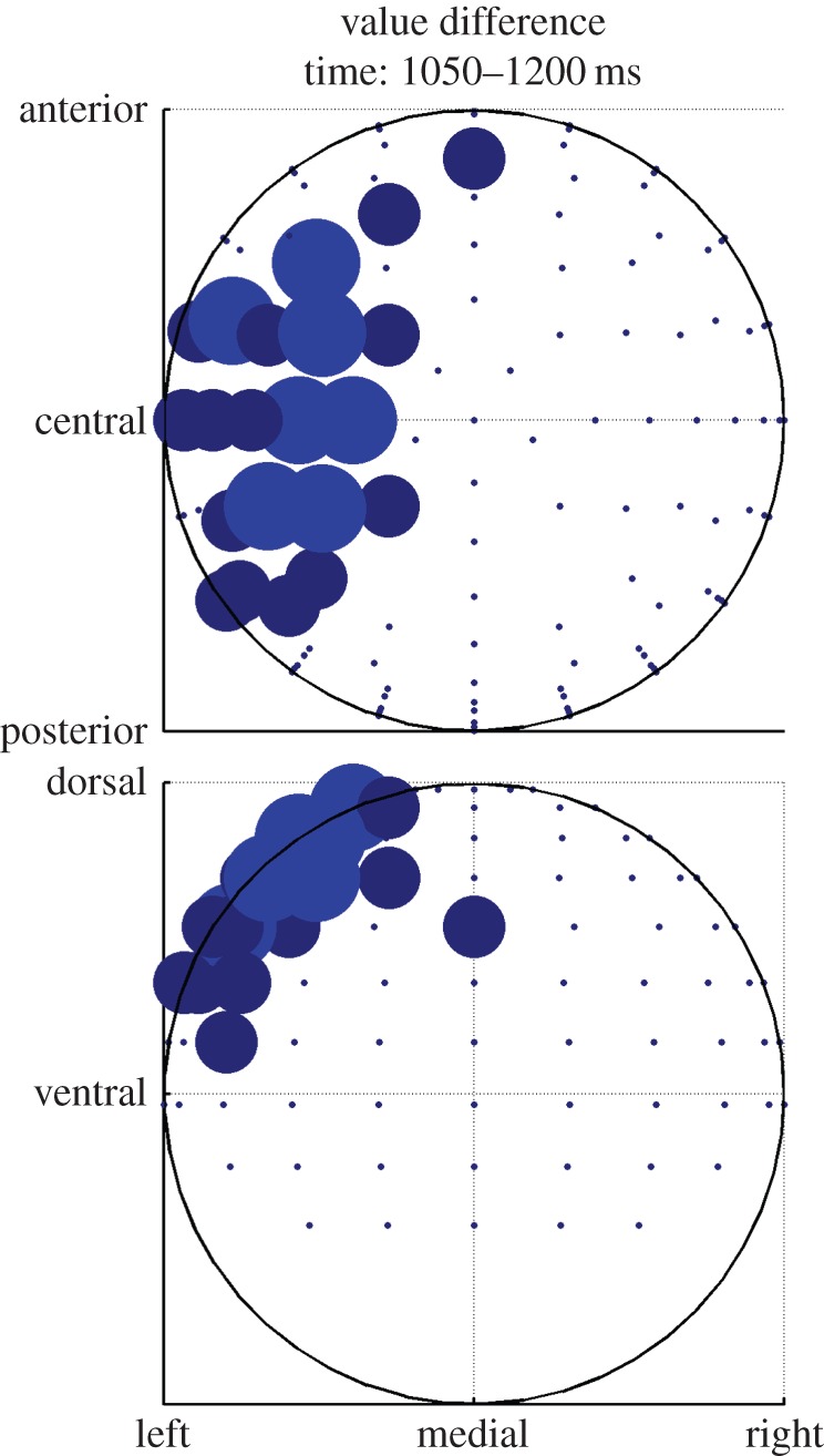 Figure 8.