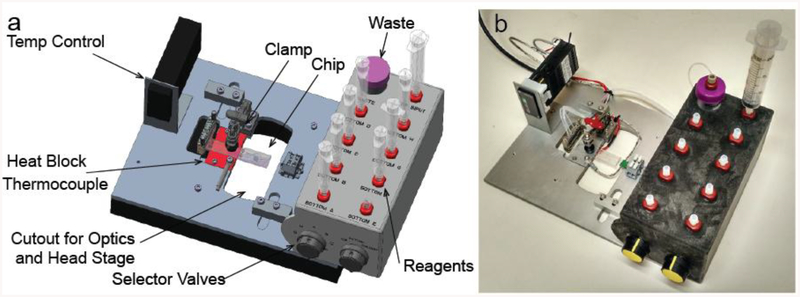 Figure 2.