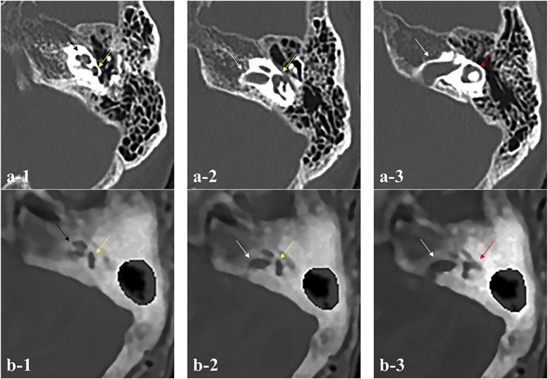 Figure 7.