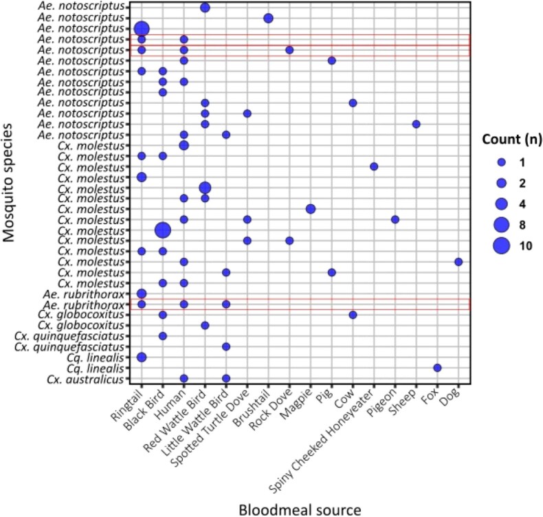 Extended Data Fig. 4