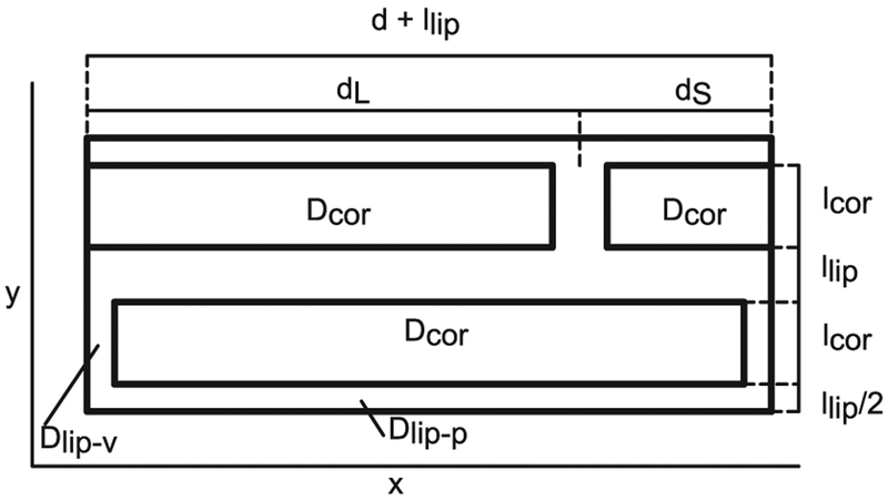 Fig. 1.