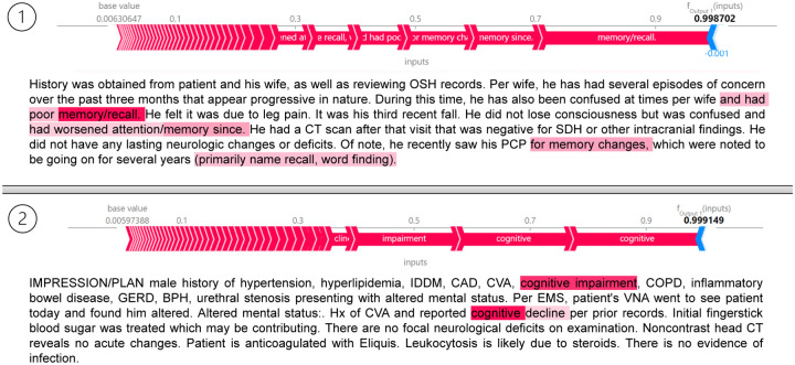 Figure 3: