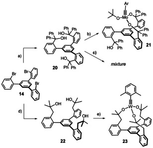 Scheme 4