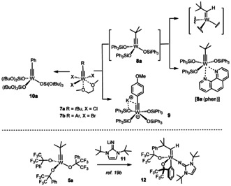 Scheme 1