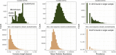 Extended Data Fig. 4
