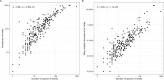 Extended Data Fig. 6