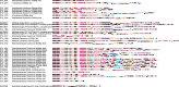 Extended Data Fig. 2