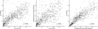 Extended Data Fig. 5