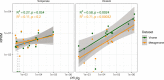 Extended Data Fig. 9