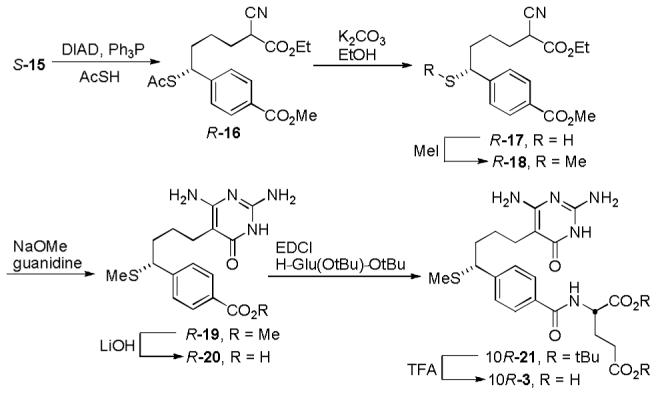 Scheme 2