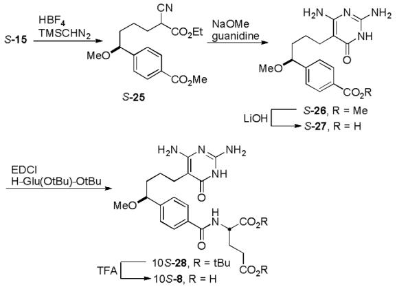 Scheme 4