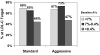 Figure 1b