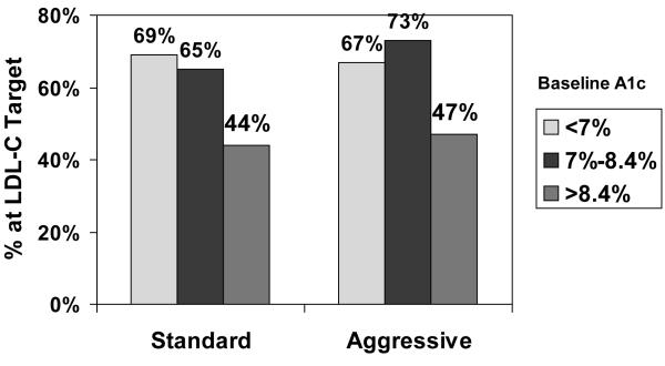 Figure 1b