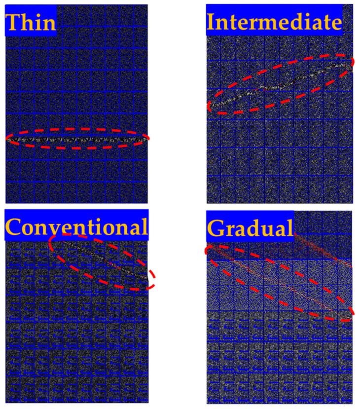 Figure 19