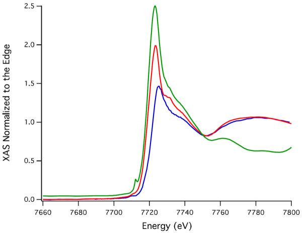 Figure 9