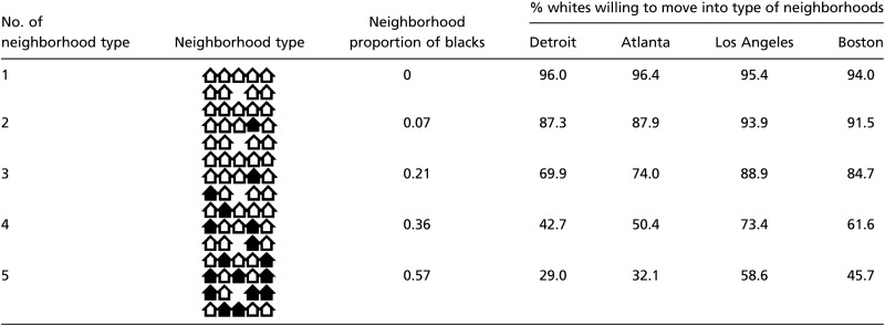 graphic file with name pnas.1202218109unt01.jpg