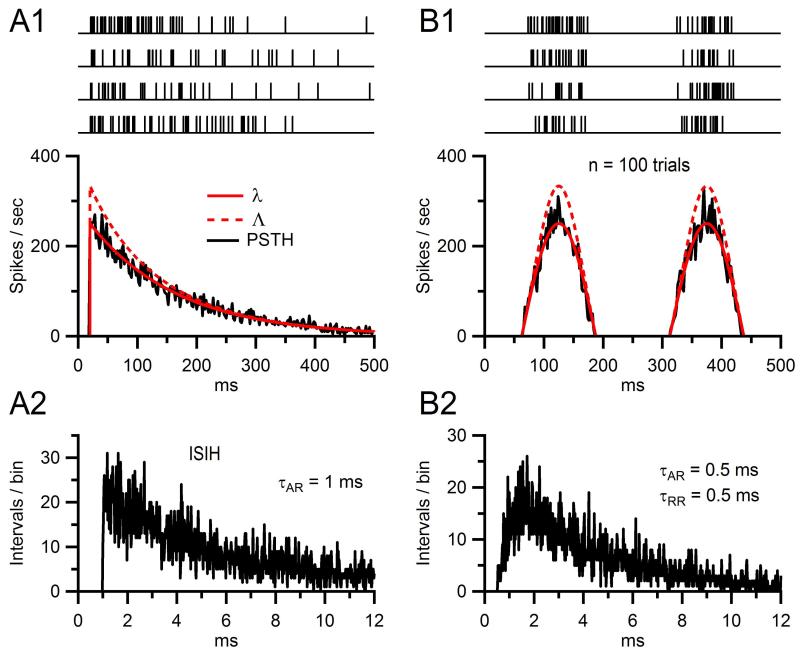 Figure 13.4