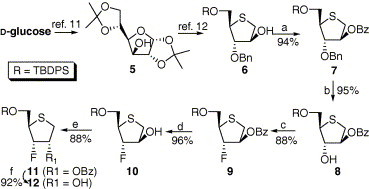 Scheme 1