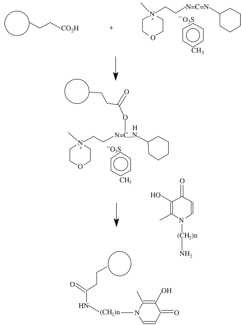 Scheme 8.3