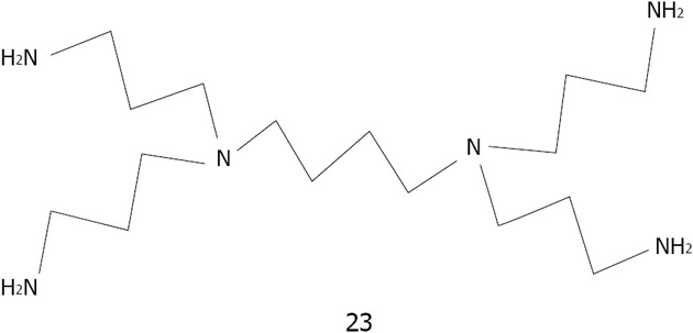 Figure 32