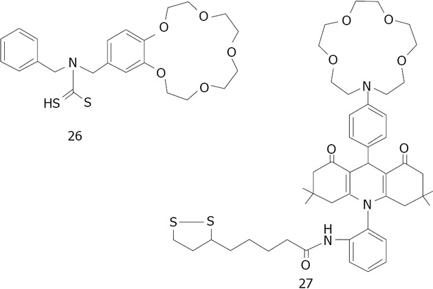 Figure 36